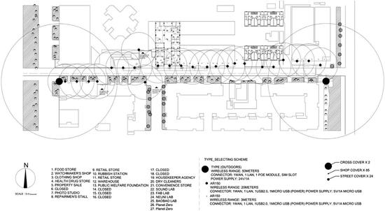 Understanding street-level urban vibrancy via spatial-temporal Wi-Fi data analytics: Case LivingLine Shanghai